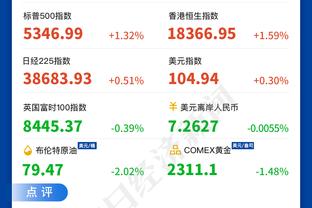 多特CEO瓦茨克：桑乔完全没有纪律问题，我不知道哪编造的故事